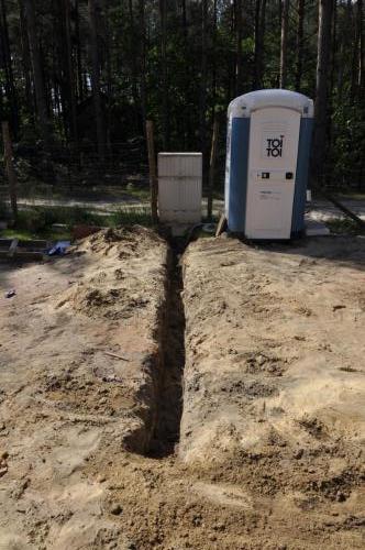 podłączenie rozdzielnicy budowlanej RB